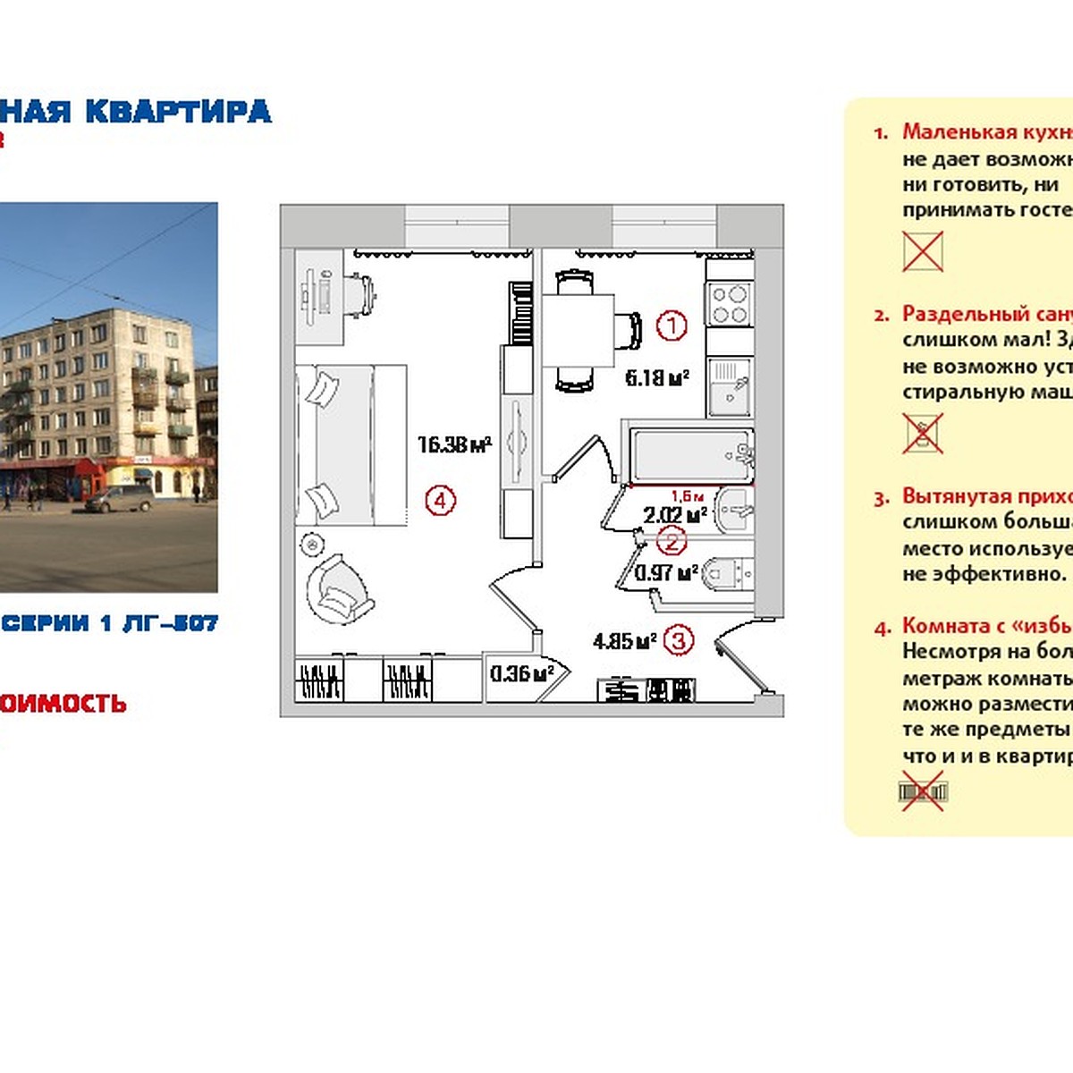 Архитектурный Петербург: монолиты против хрущевок - KP.RU