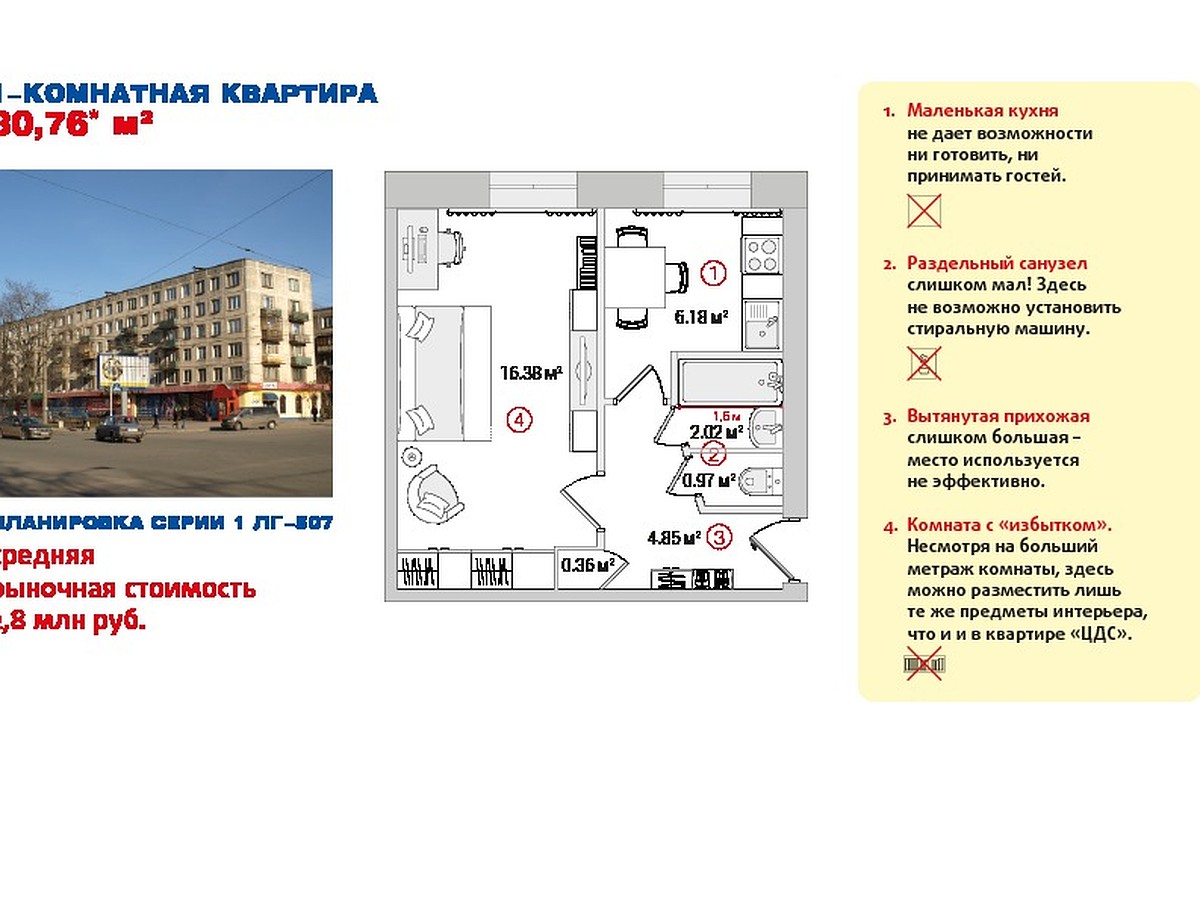 Архитектурный Петербург: монолиты против хрущевок - KP.RU