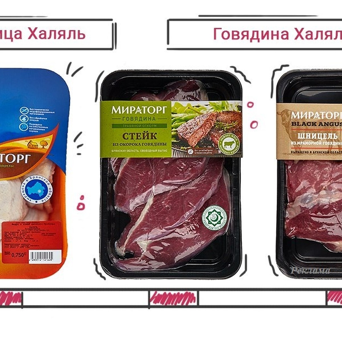 Мираторг» начал продажу продукции Халяль в розницу - KP.RU