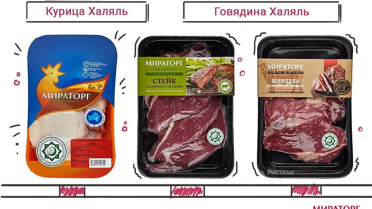 Мираторг» начал продажу продукции Халяль в розницу - KP.RU