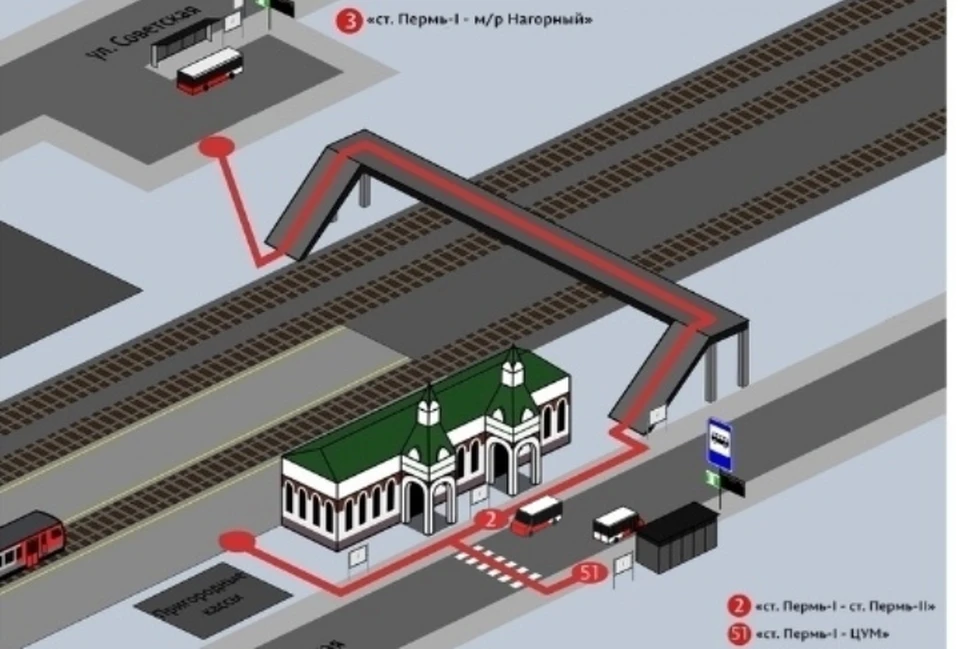 Схема размещения остановок на Перми-1.
