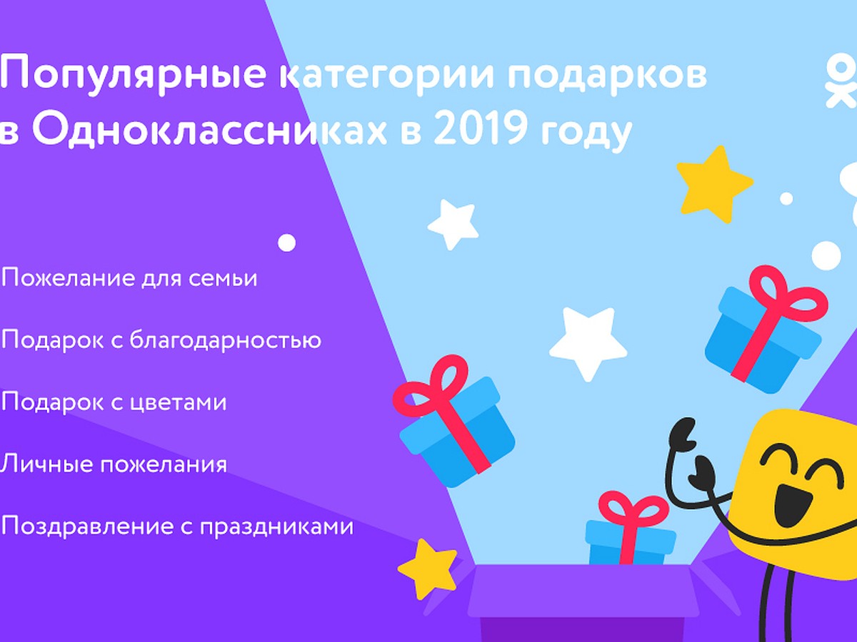 Пожары в Сибири, Нотр-Дам и «Игра престолов»: Одноклассники назвали топ-10  самых обсуждаемых событий года - KP.RU