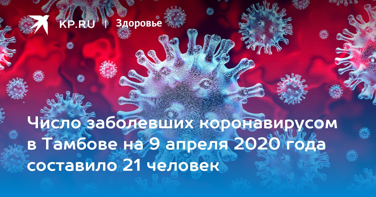 Коронавирус заболевшие в белгородской области. Апрель 2020 коронавирус. Короновирусная инфекция. Коронавирус год.