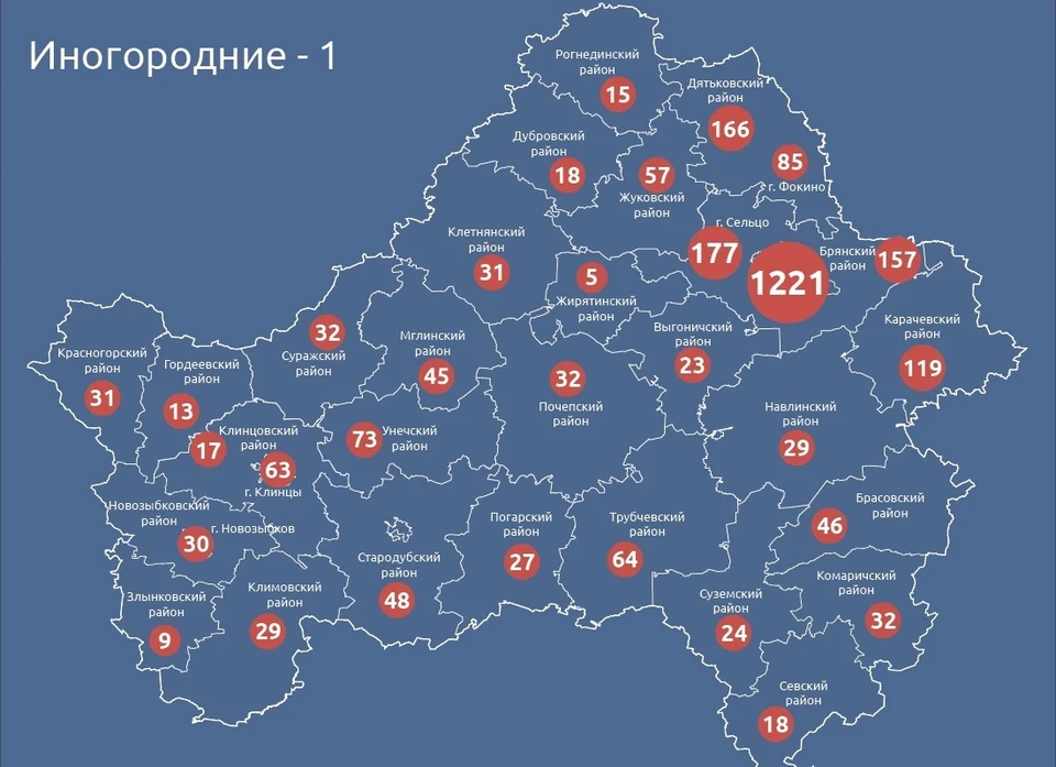 Фото: департамент здравоохранения Брянской области