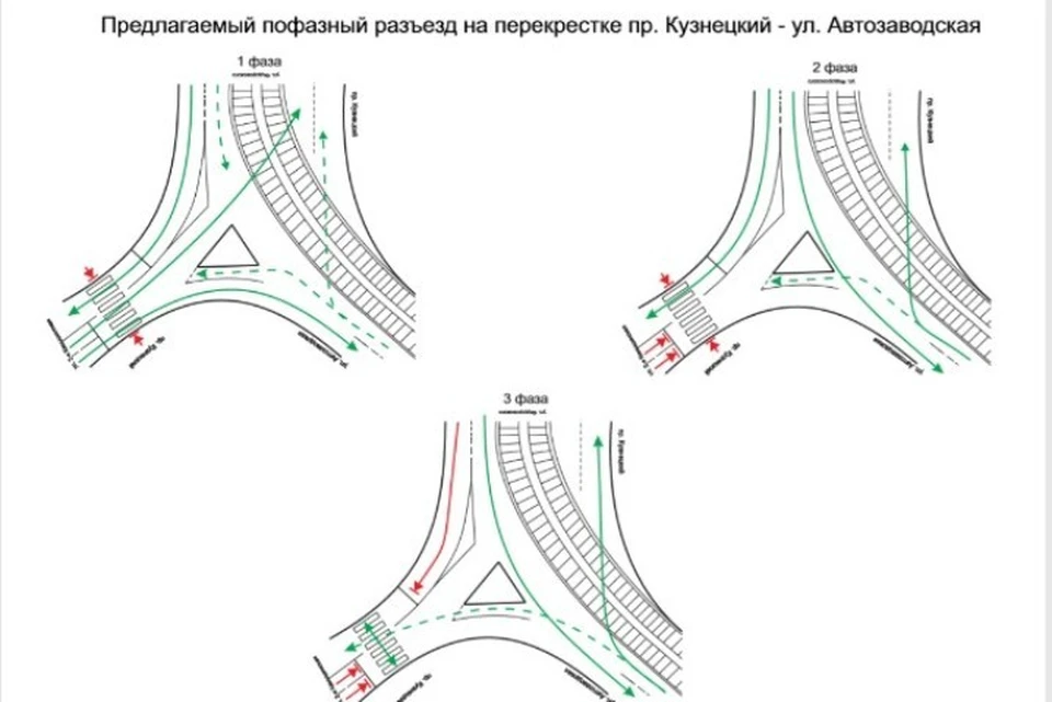 Схема пофазного разъезда