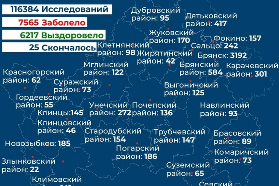 Карта распространения коронавируса на сегодняшний день в иркутской области