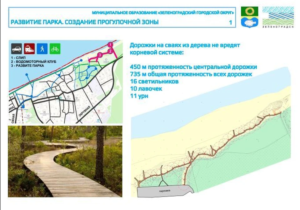 Велодорожка зеленоградск светлогорск схема