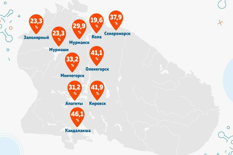 Пивная карта апатиты московская