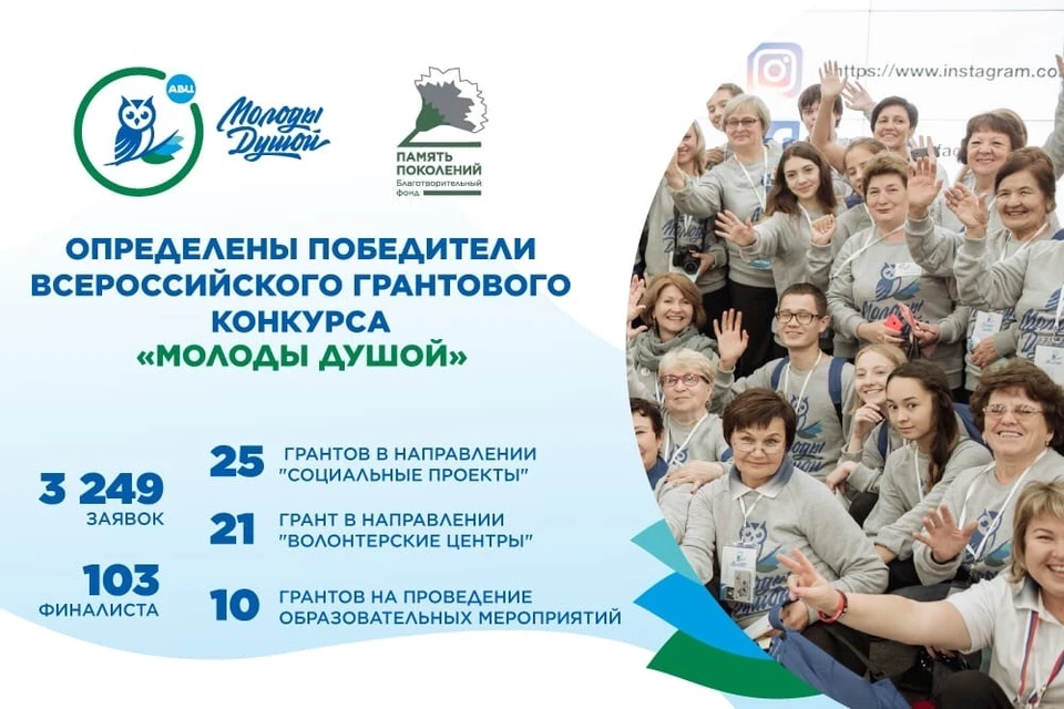 Фото: Областной геронтологический центр