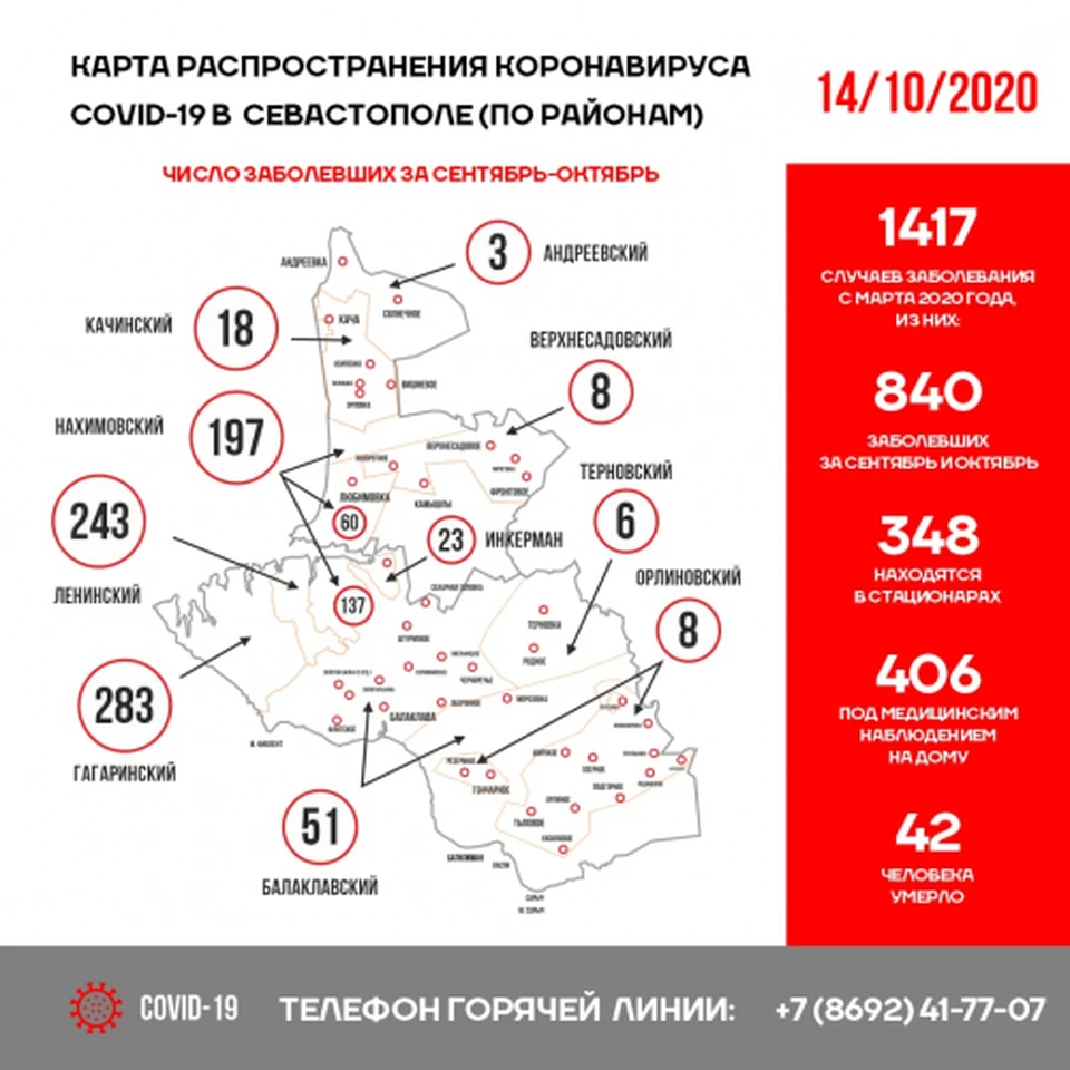 Карта-схема распространения COVID-19 в регионе: sev.gov.ru