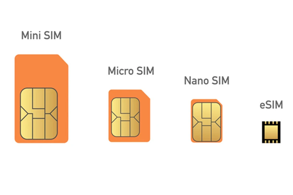 Что такое esim фото