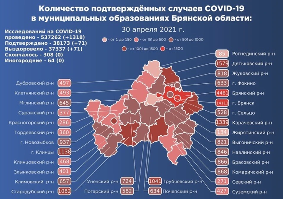 В Брянске болезнь выявили у 32 человек. Это наибольший суточный прирост.