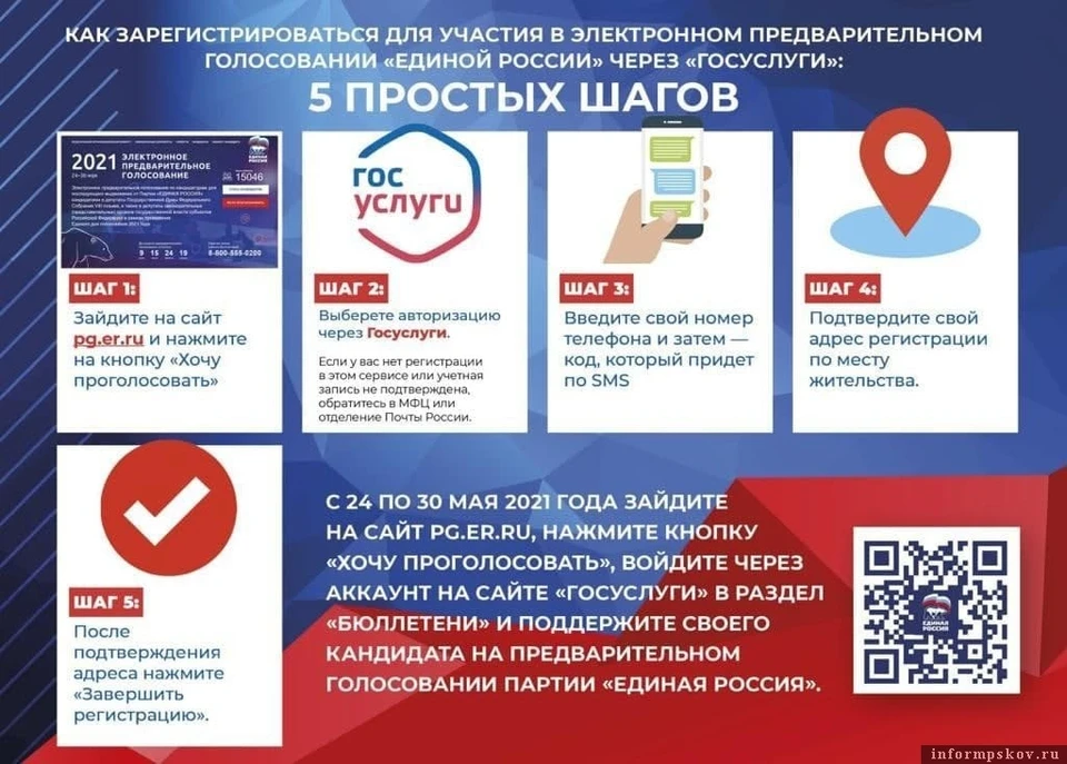 Инфографика о том, как проголосовать на праймериз «Единой России»