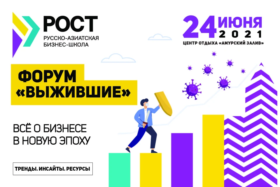 Как вы живете форум