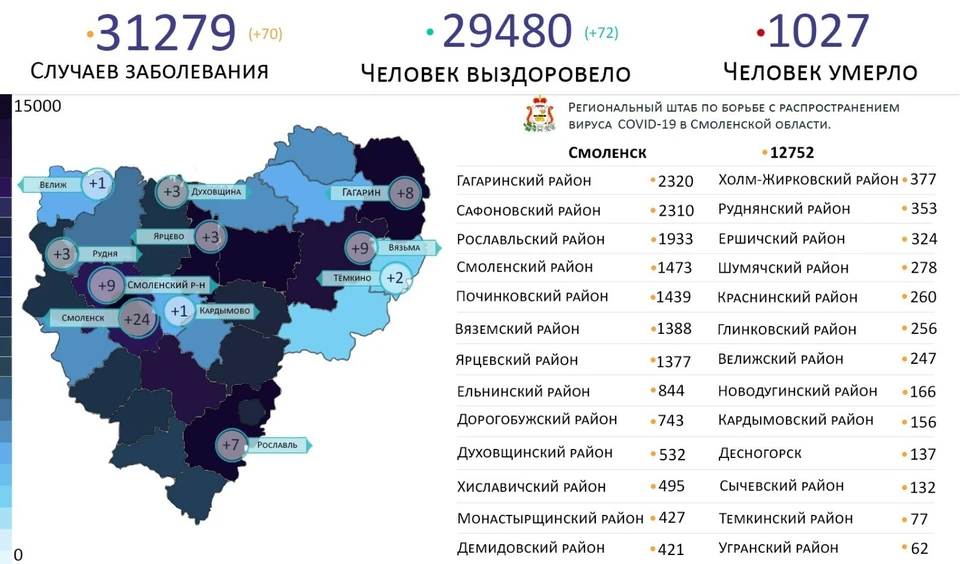 Коронавирус выявили на 11 территориях в Смоленской области. Фото: Оперативный штаб по борьбе с коронавирусной инфекцией.
