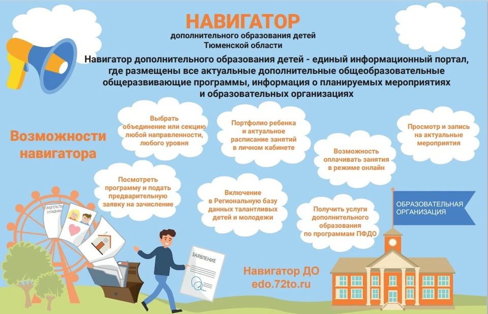 Тюменцы подберут секции детям на онлайн-платформе. Фото - "Департамент спорта Тюменской области" в ВК.