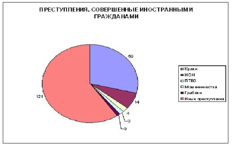 Фото: прокуратура Саратовской области