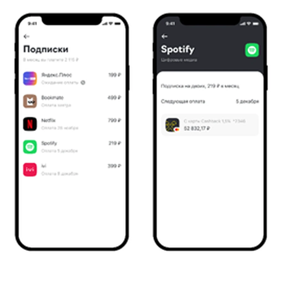 Райффайзенбанк запустил сервис для контроля клиентов за платными подписками  - KP.RU