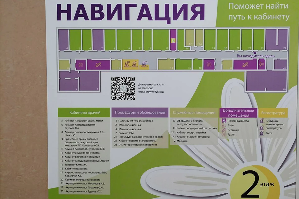 Навигационный стенд. Фото: пресс-служба родильного дома №3.