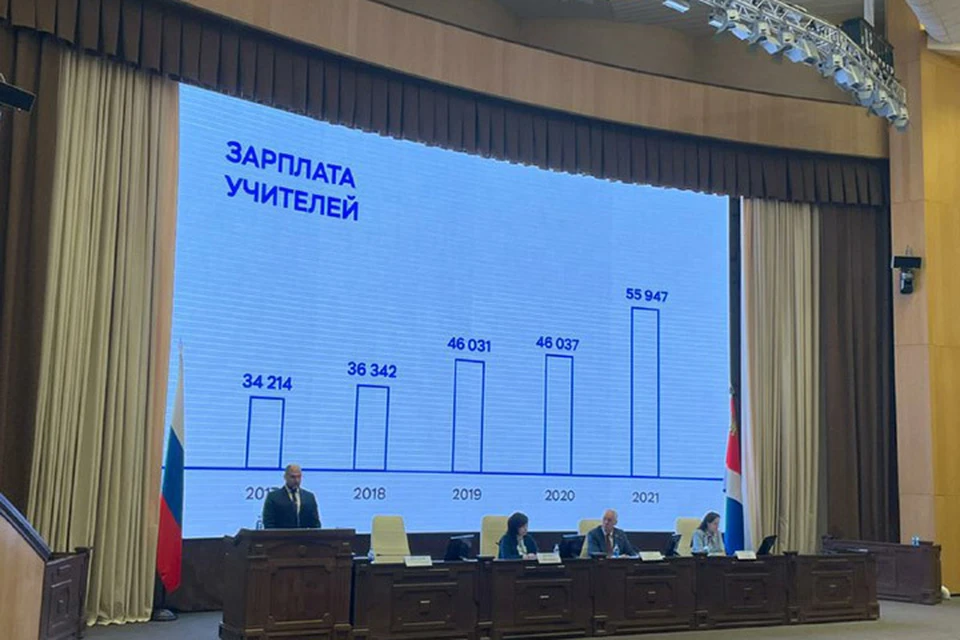 В 2021 году цифра достигла больше 50 тысяч рублей.