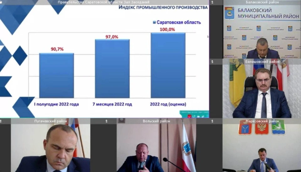 Заседание 24.08.2022