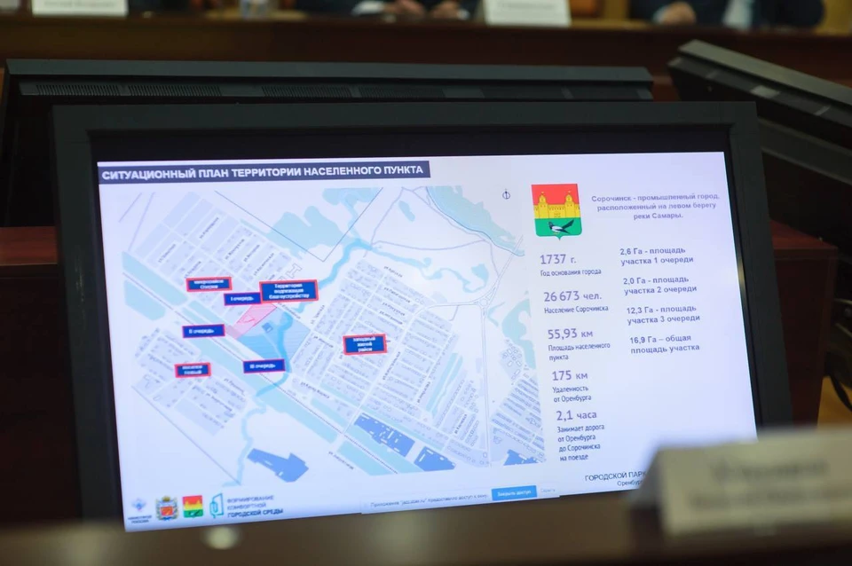 Каждый из городов представил свой проект благоустройства. Фото: Минстрой Оренбуржья