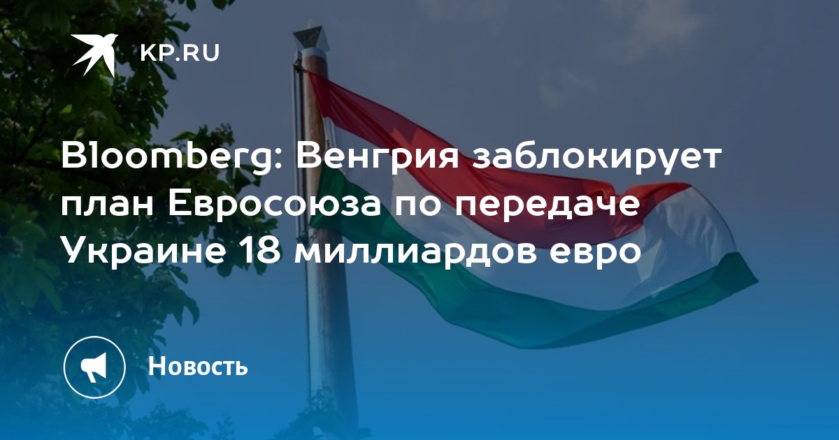 Характеристика венгрии по плану