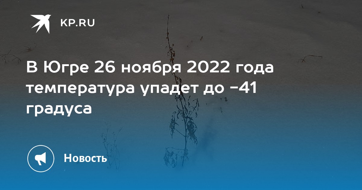 Температура лета 2022