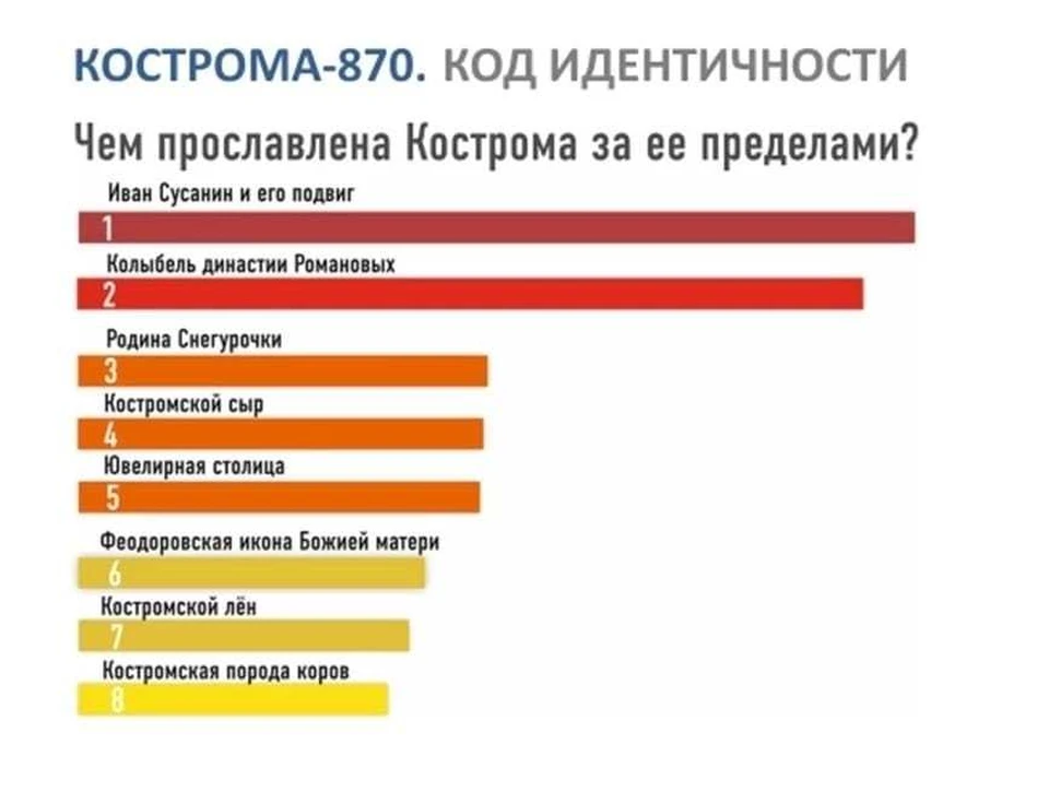 Источник: vk.com/club66414873