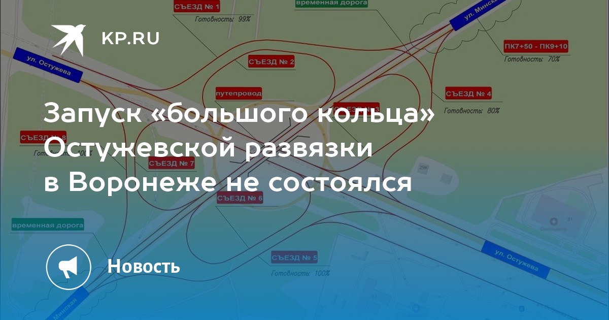 Схема остужевской развязки в воронеже