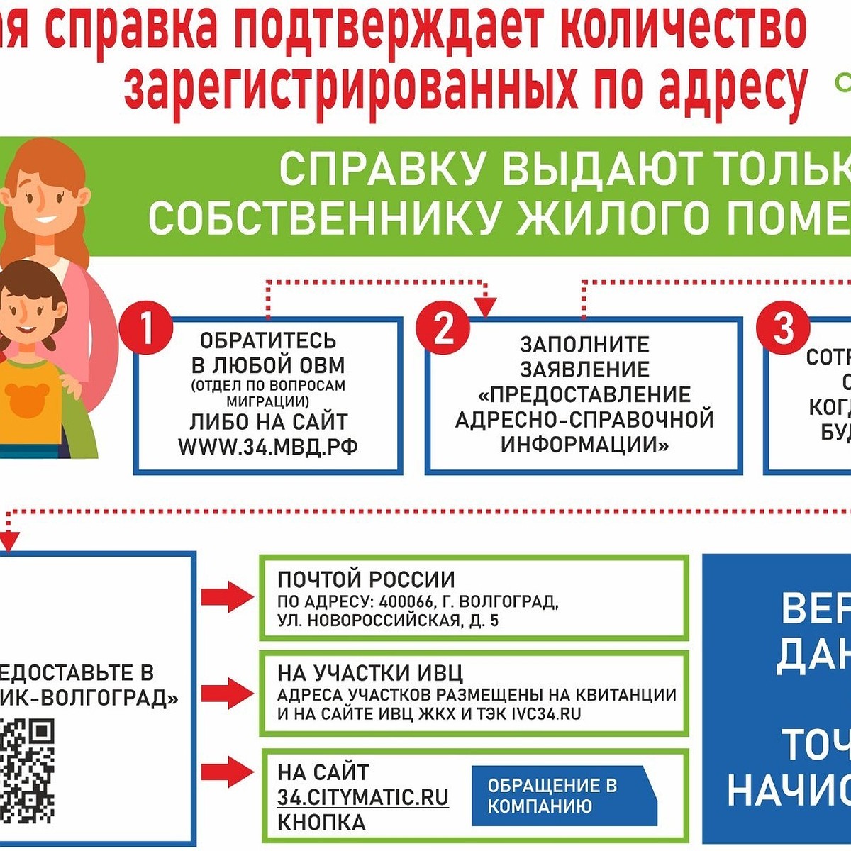 Ситиматик-Волгоград»: как открыть лицевой счет или внести в него изменения  - KP.RU