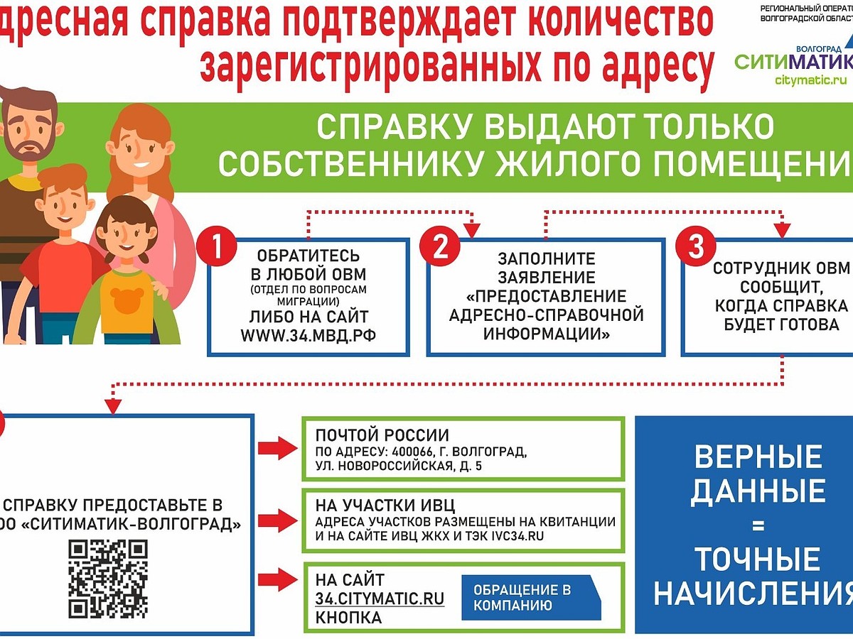 Ситиматик-Волгоград»: как открыть лицевой счет или внести в него изменения  - KP.RU