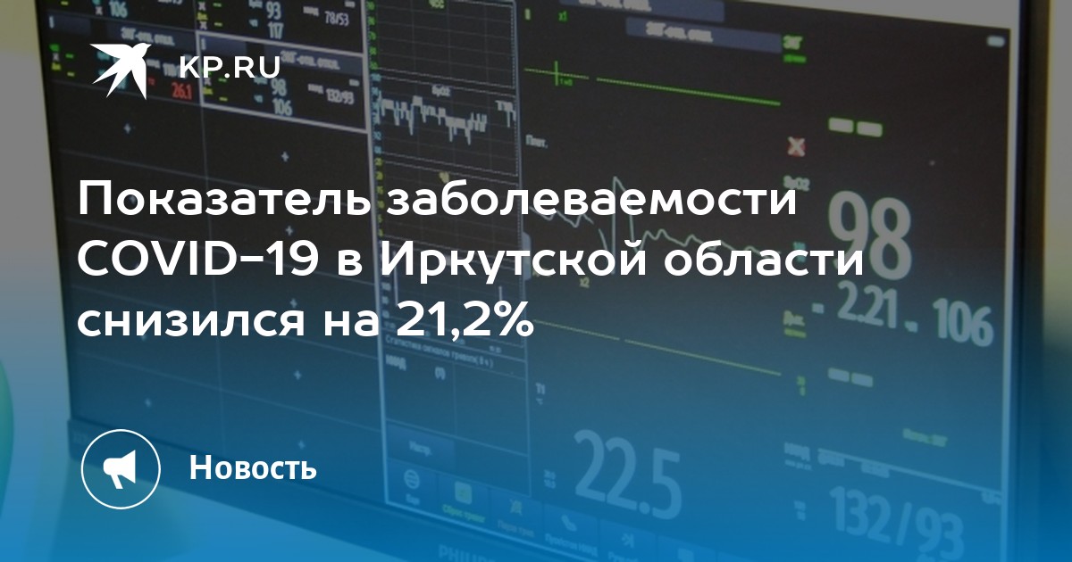 Карта заболеваемости коронавирусом по брянской области