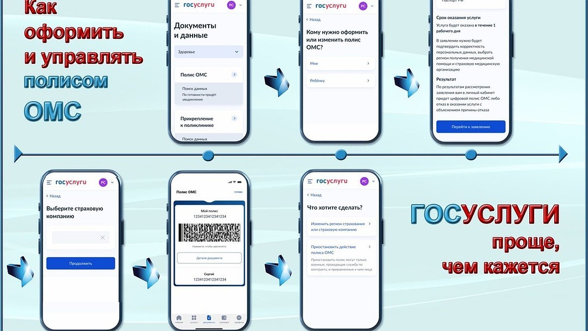 Как оформить цифровой ОМС и управлять им - KP.RU