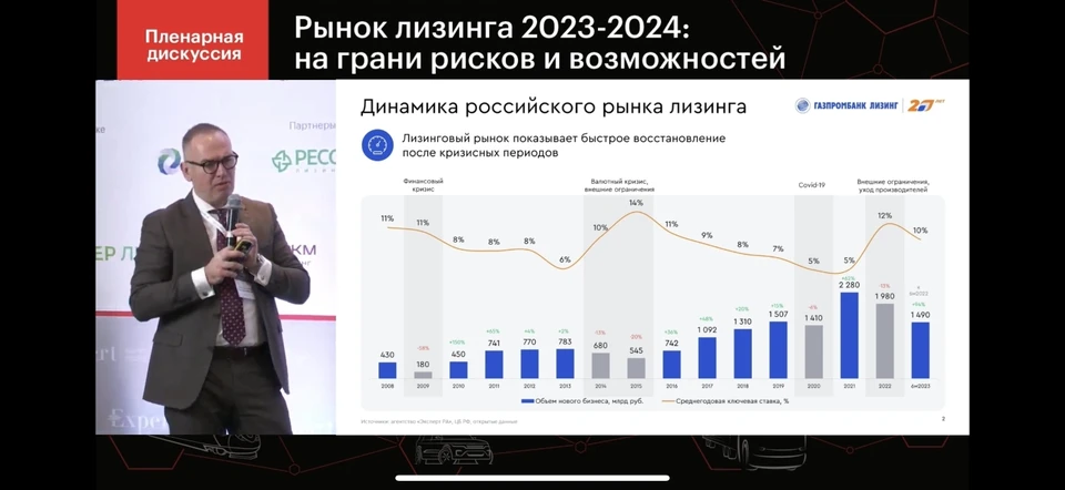 Фото: рекламодатель: АО "ГАЗПРОМБАНК ЛИЗИНГ".