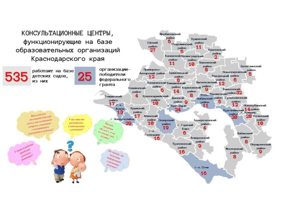 Более 500 консультационных центров помогают семьям с детьми на Кубани Фото: admkrai.krasnodar.ru