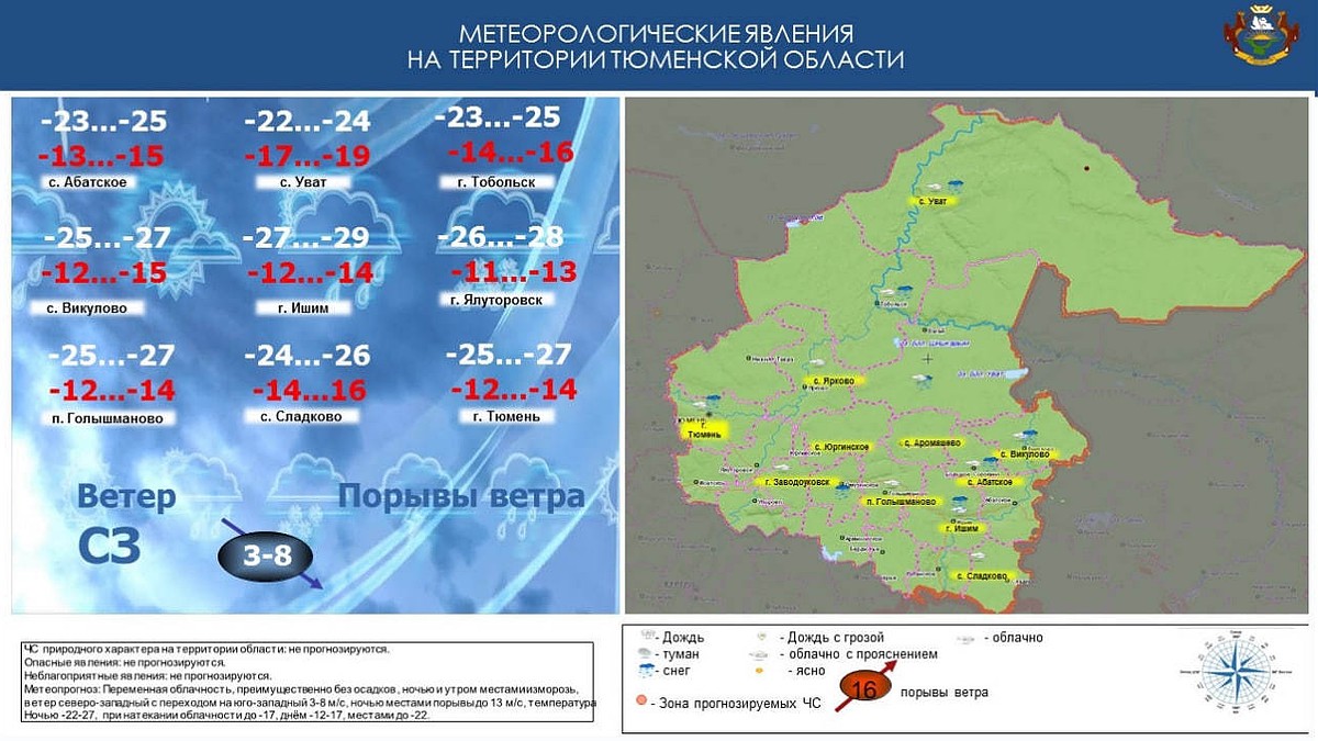 Погода викулово на 10 дней