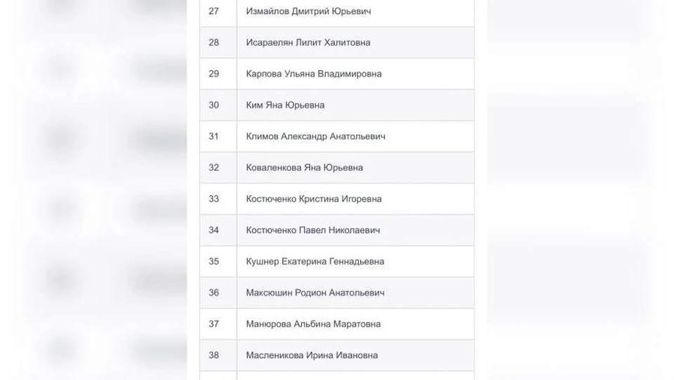 В списках погибших значится имя Яны Коваленковой