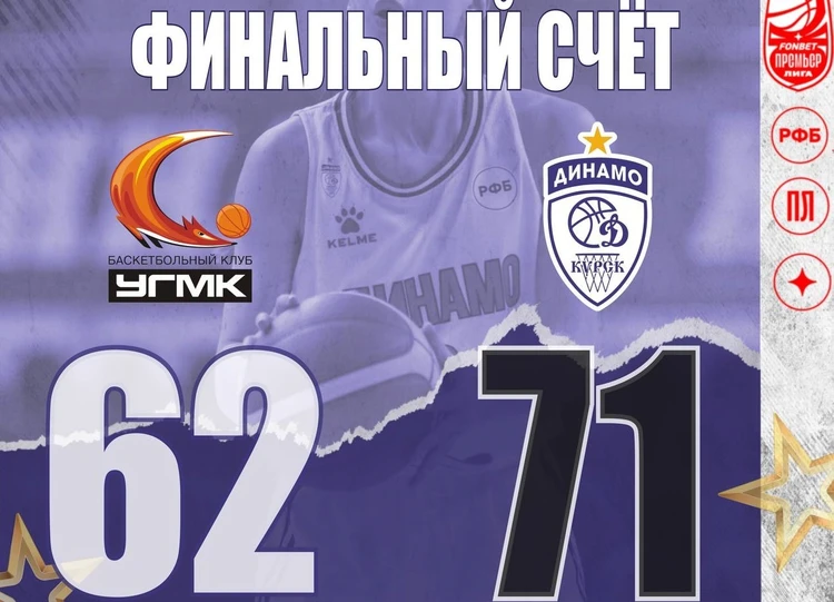 Курское «Динамо» впервые выиграло три матча «регулярки» у УГМК