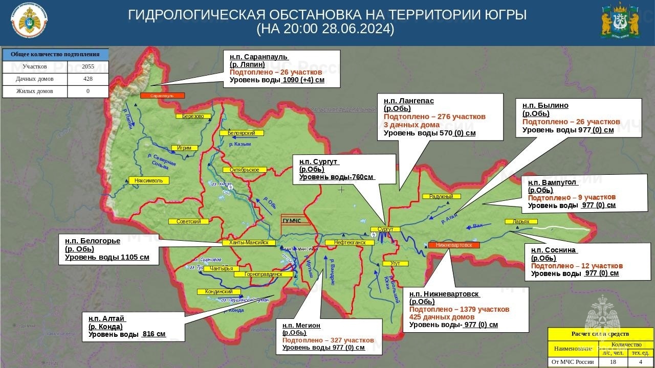 Новости Югры и Ханты-Мансийского автономного округа: главные новости на  сегодня | Комсомольская Правда в Югре - KP.RU