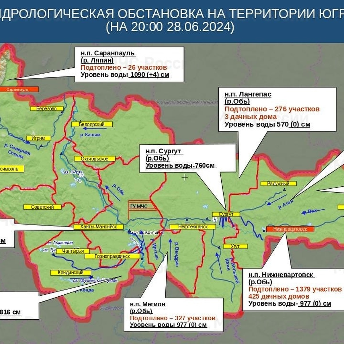 В Югре затоплено уже 2055 приусадебных участков и 428 дачных домов - KP.RU