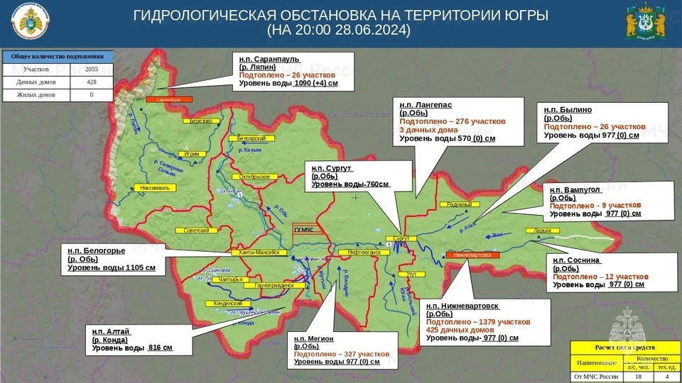 Фото: ГУ МЧС России по ХМАО-Югре
