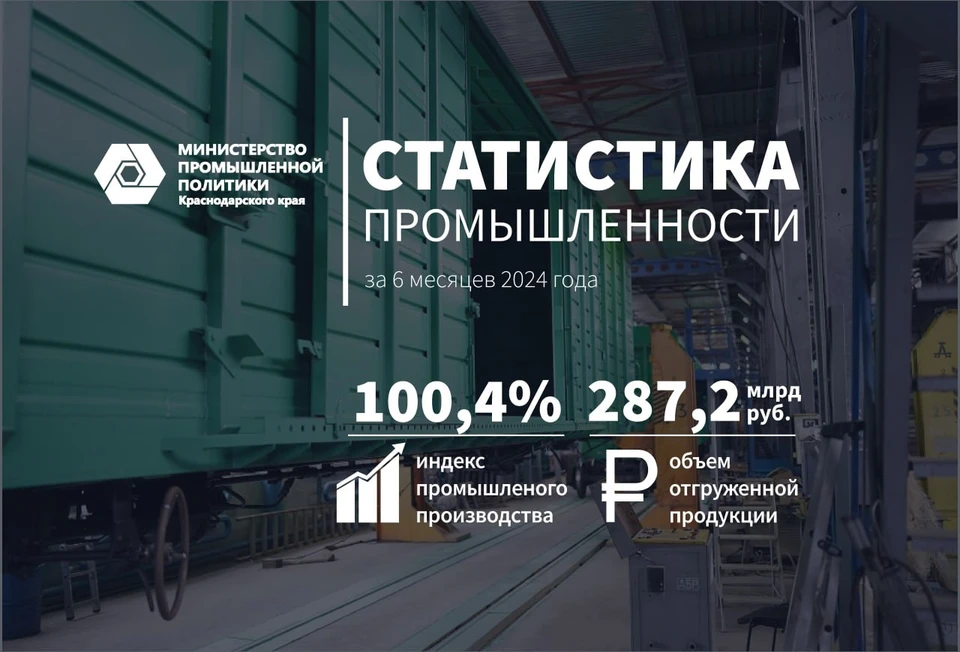 Статистика промышленности в крае за полгода Фото: пресс-служба администрации Краснодарского края