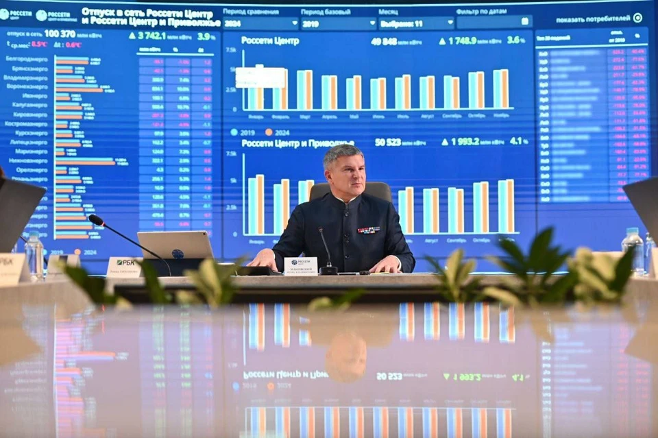 Ежегодная пресс-конференция компании «Россети Центр» прошла в Нижнем Новгороде. Фото: пресс-служба «Россети Центр»
