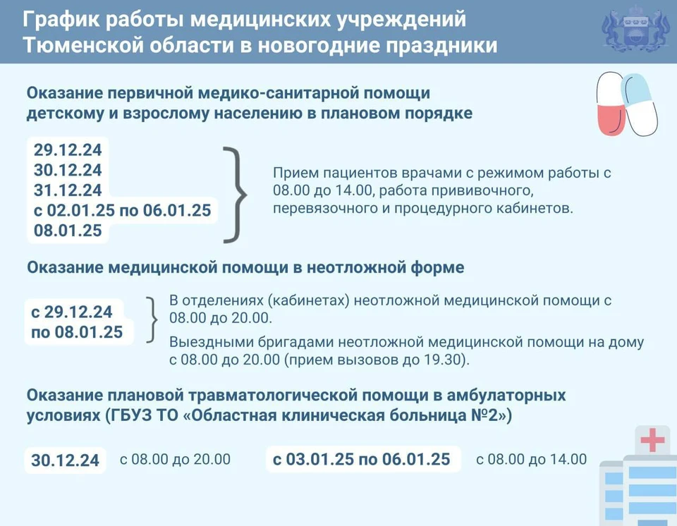 Фото: Информационный центр правительства Тюменской области.