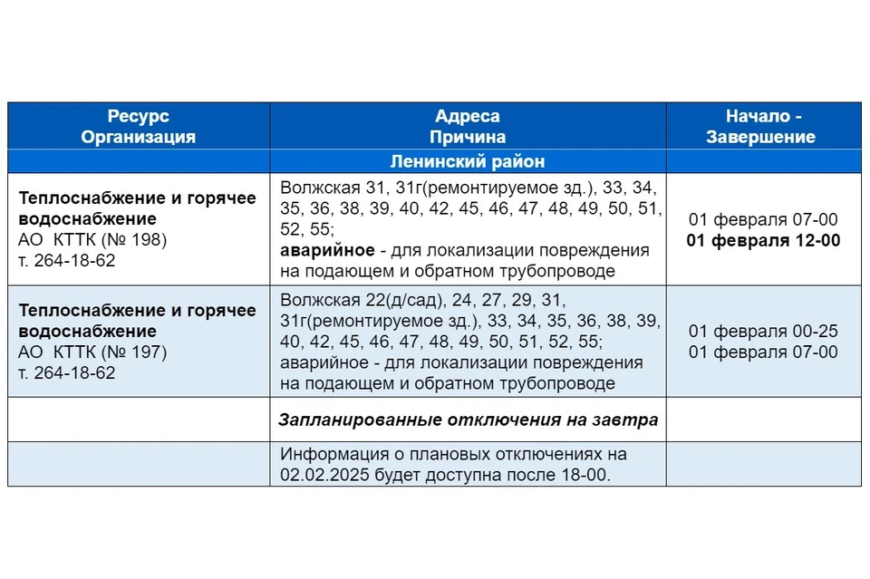 Скриншот: сайт 005красноярск.рф