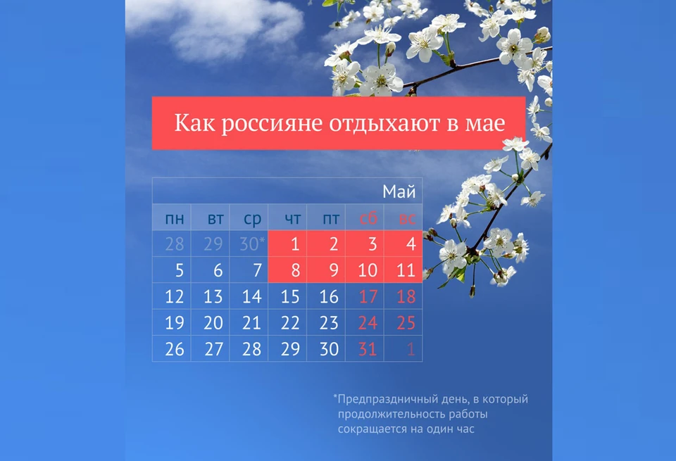 7 мая не будет сокращенным рабочим днем. Фото: Государственная Дума РФ.