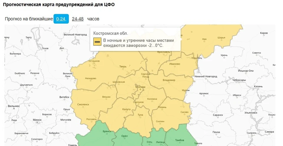 Фото: Гидрометцентр России