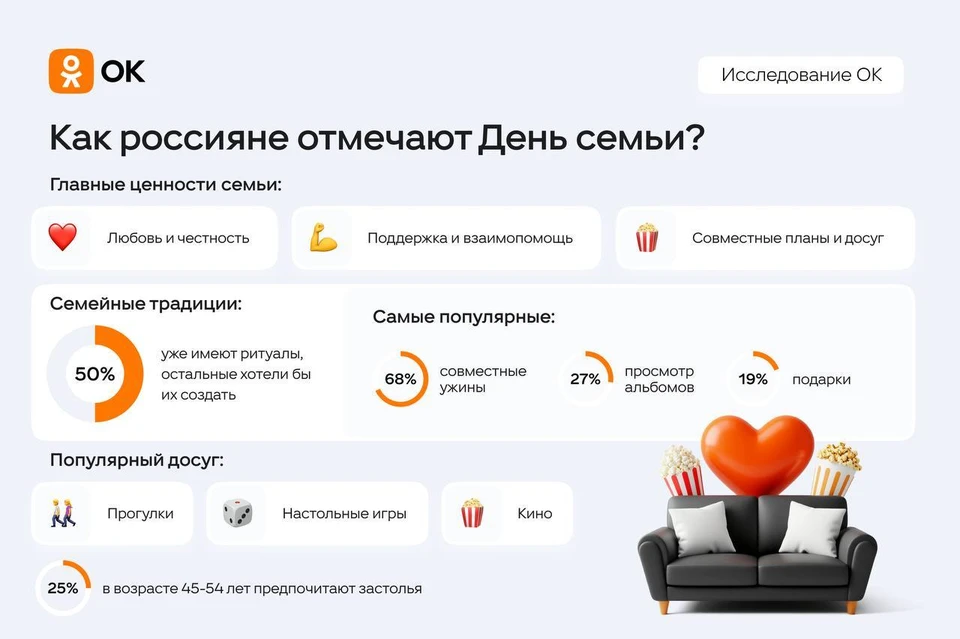 Фото: предоставлено ОК