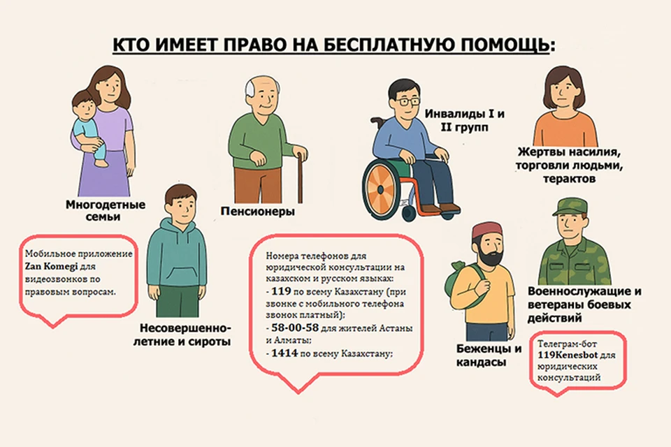 Открытый источник